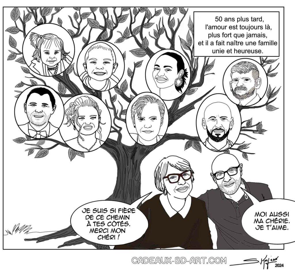 Dernière case de la planche N&B Benjamin C